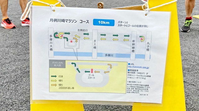 月例川崎マラソン10kmの部コース図