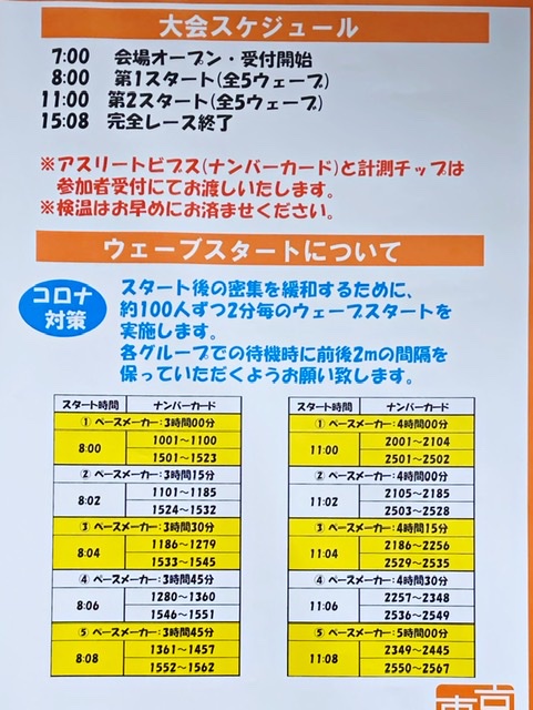 東京30K冬2022の大会当日スケジュール
