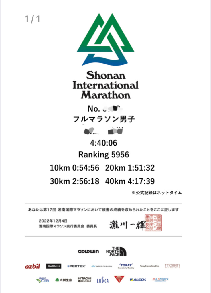 第17回湘南国際マラソンの記録証