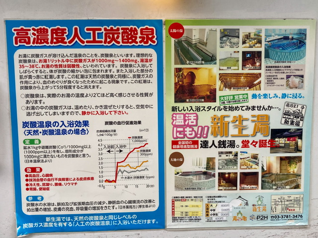 旗の台の銭湯「新生湯」の炭酸泉紹介